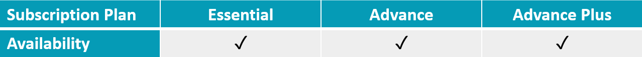 Corporate Modules 2023.png