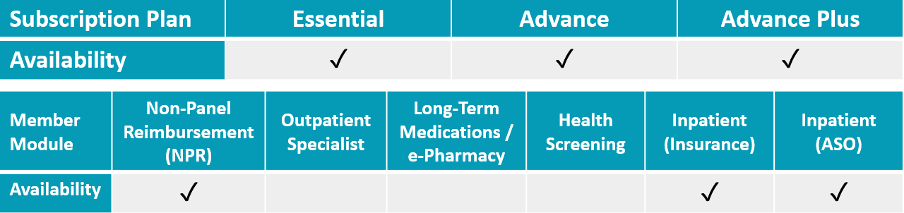Modules - NPR_Inpatient.png